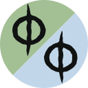 {G/U/P}